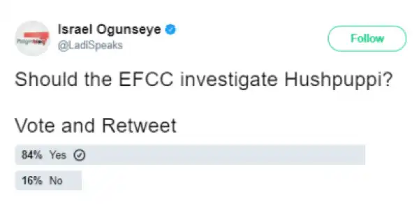 New Poll: See How Many Nigerians Who Want Hushpuppi To Be Investigated By EFCC